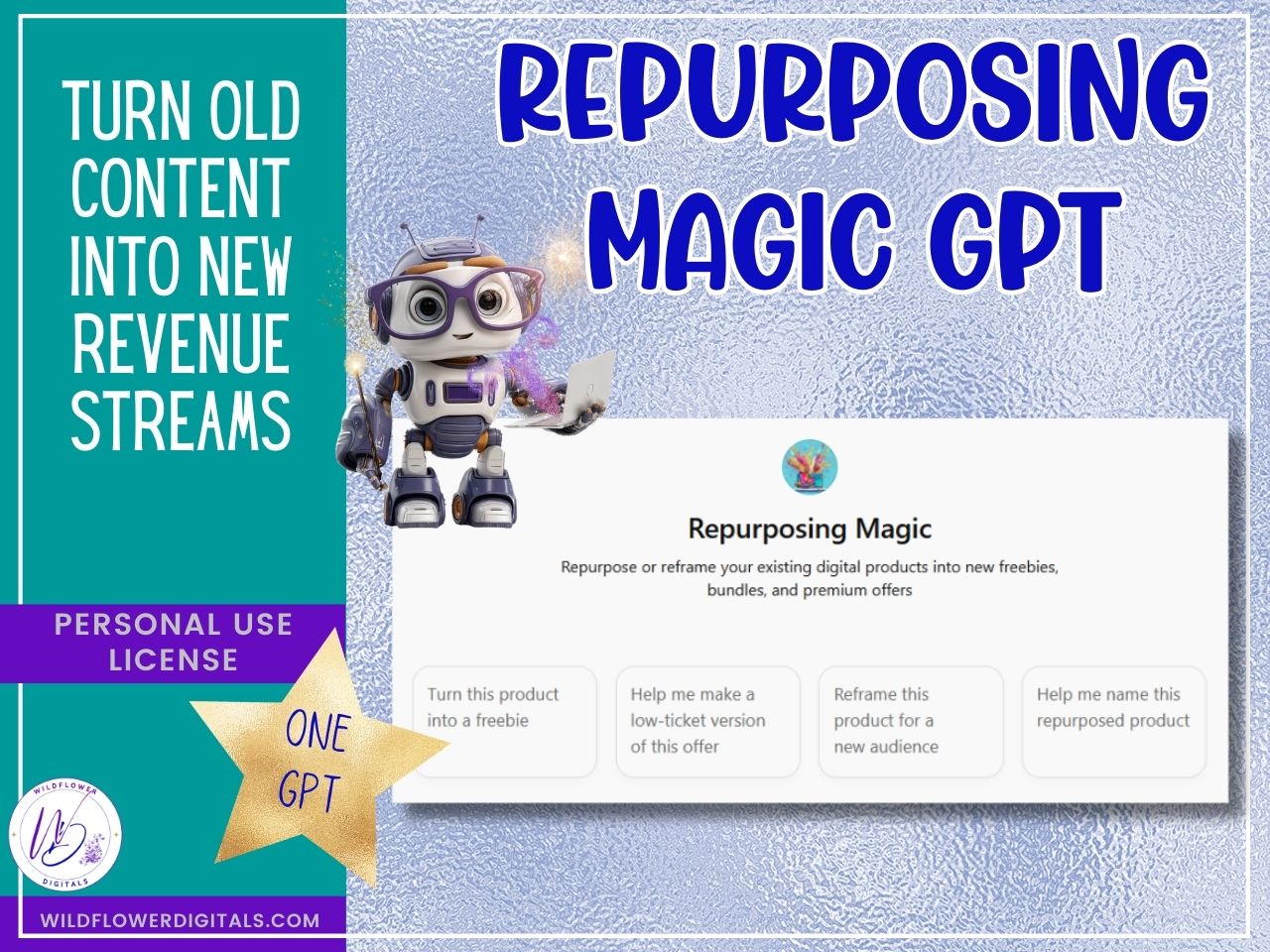 mockup of repurposing coach gpt product repurposing business productivity