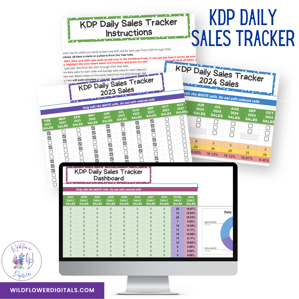 mockup of kdp daily sales tracker google sheets spreadsheet template