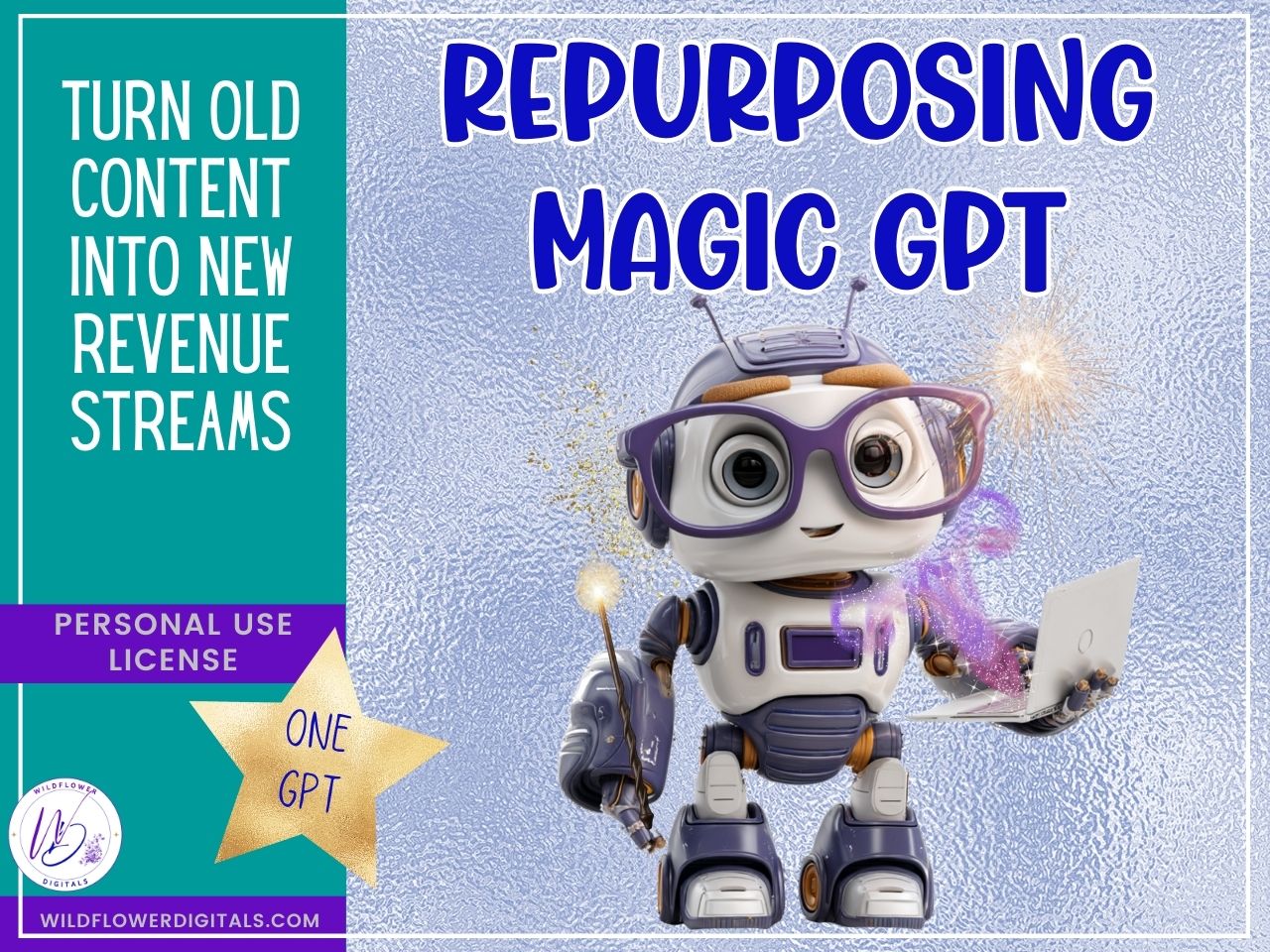 mockup of repurposing coach gpt product repurposing business productivity