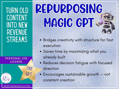 mockup of repurposing coach gpt product repurposing business productivity