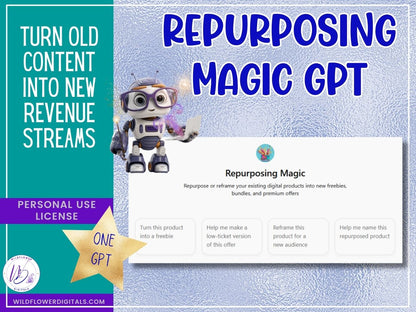 mockup of repurposing coach gpt product repurposing business productivity